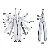 HERRAMIENTA BMW MULTIFUNCIONAL